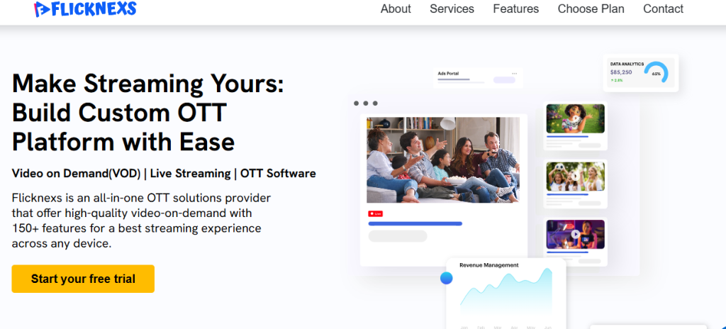Flicknexs OTT platform