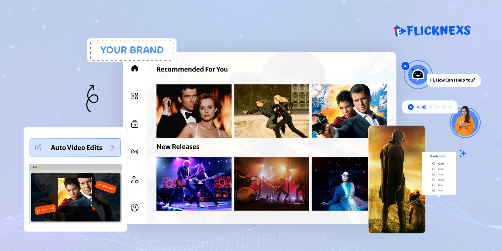 AI in OTT Streaming Platforms