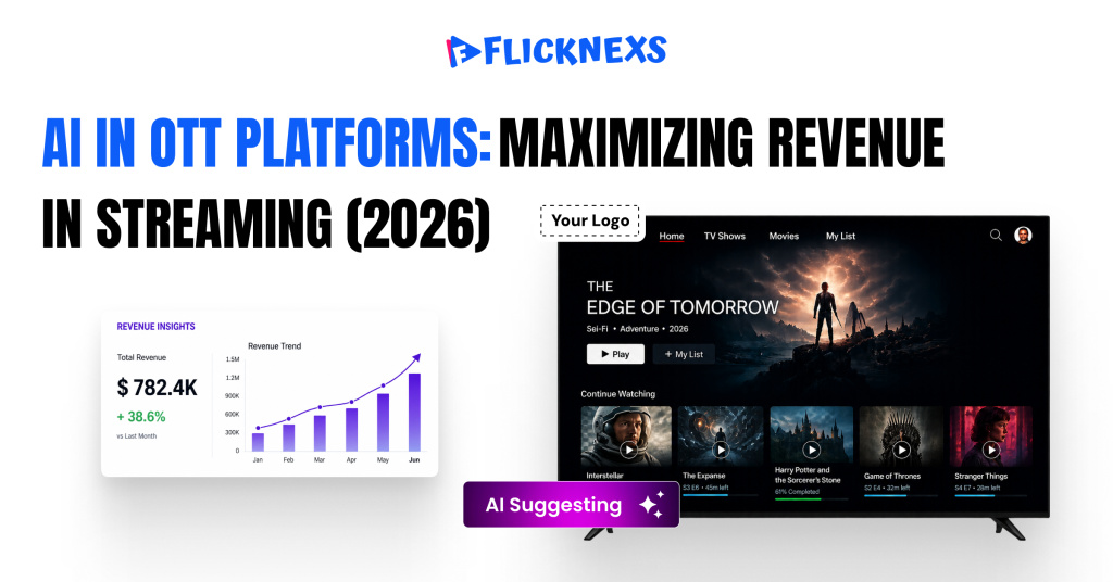 AI in OTT platforms