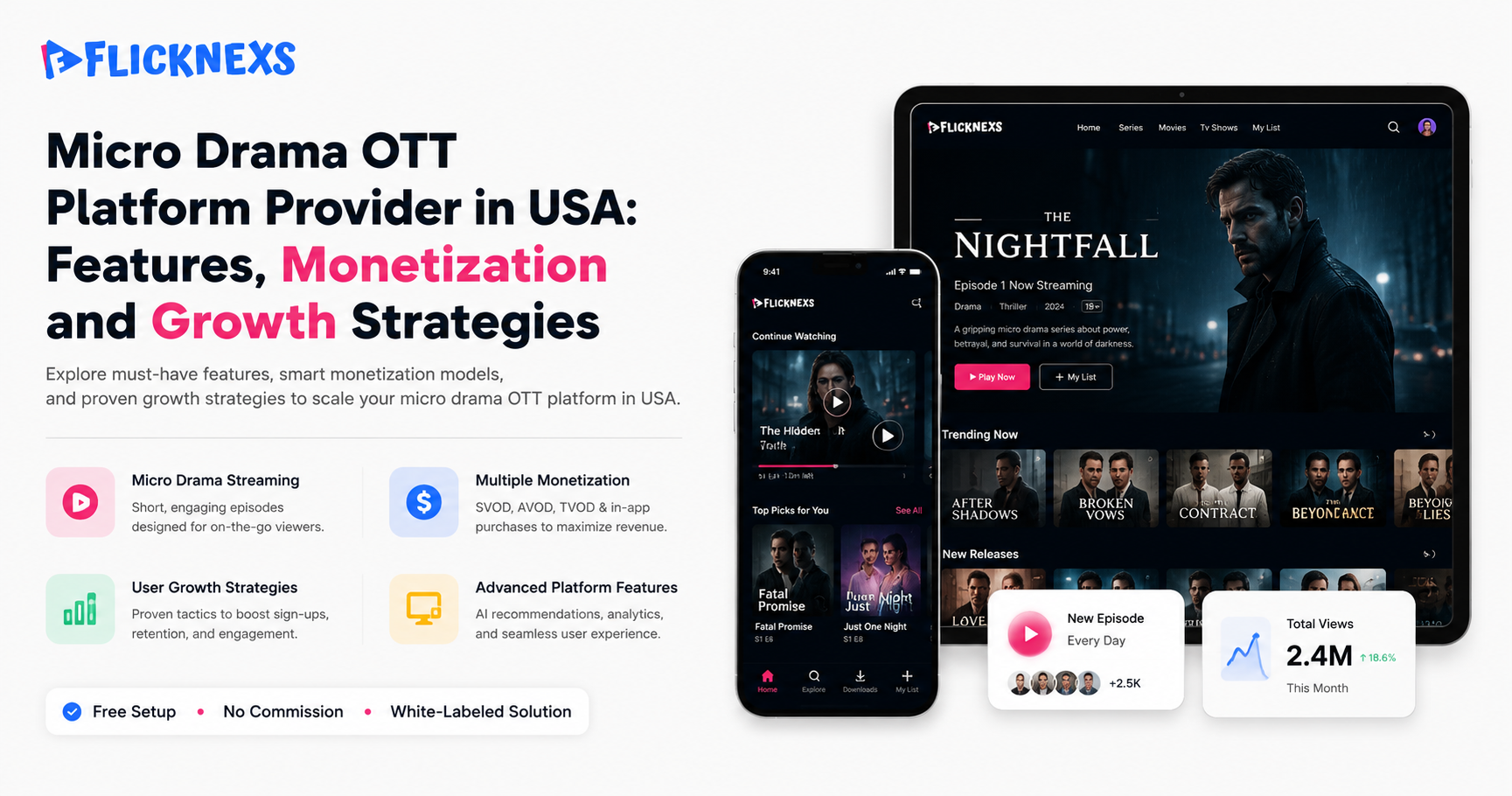 Micro Drama OTT Platform Provider in USA: Features, Monetization and Growth Strategies