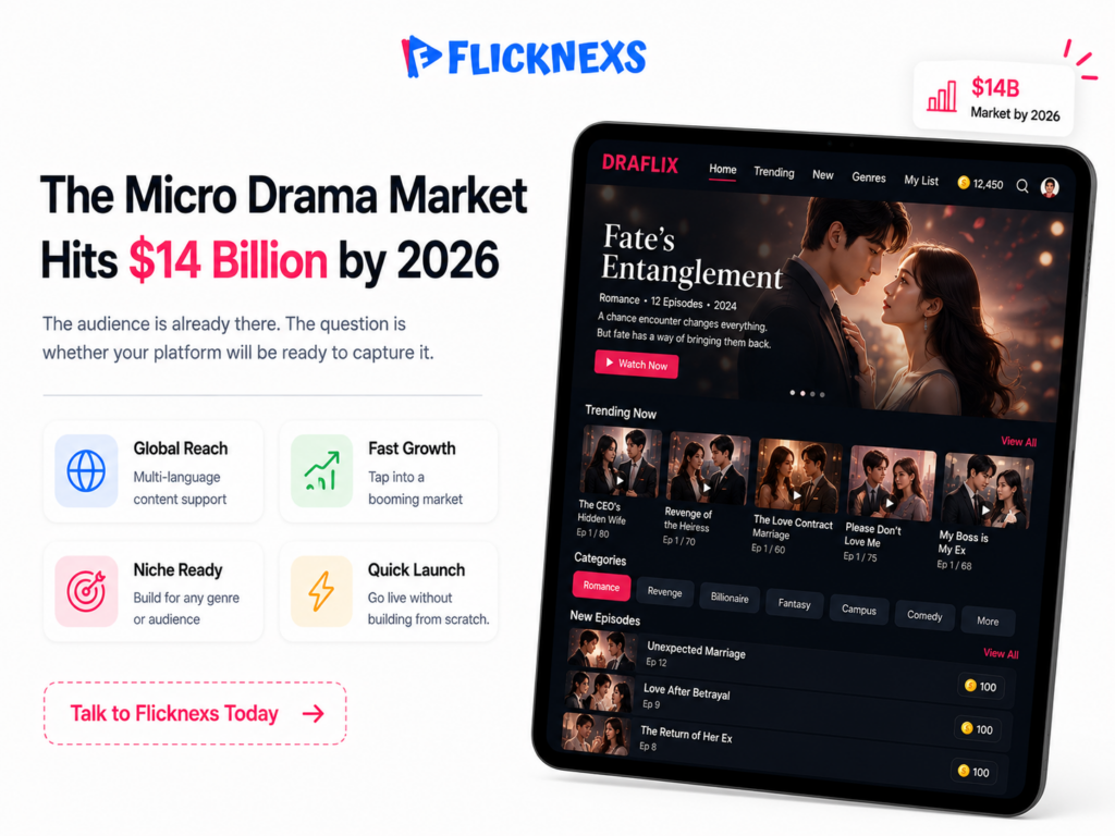 Flicknexs banner highlighting the $14 billion micro drama market opportunity for new platform owners