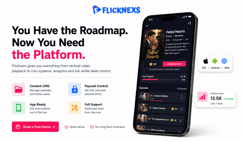 Flicknexs banner showing the step by step roadmap to launch a white label micro drama streaming platform