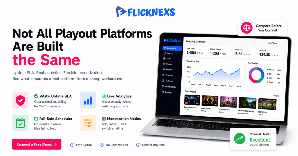Choosing the Right OTT Playout Platform – Uptime, Analytics and Monetization Compared