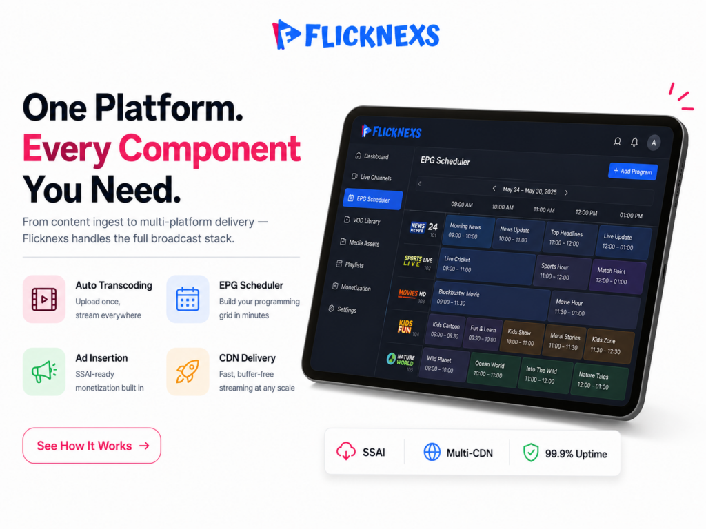 Flicknexs OTT Platform Components – Transcoding, EPG Scheduler, Ad Insertion and CDN Delivery