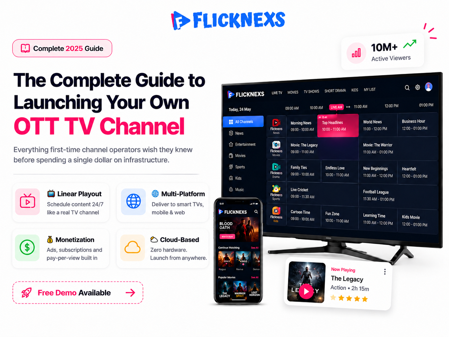 OTT Playout Platform: The Complete Guide to Launching Your Own TV Channel IN 2026