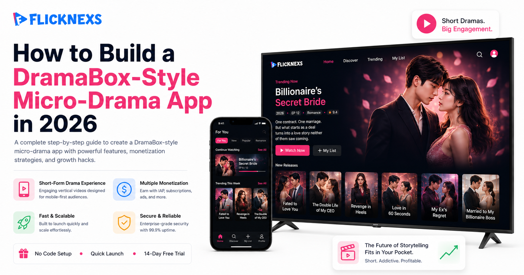 How to Build a DramaBox-Style Micro-Drama App in 2026