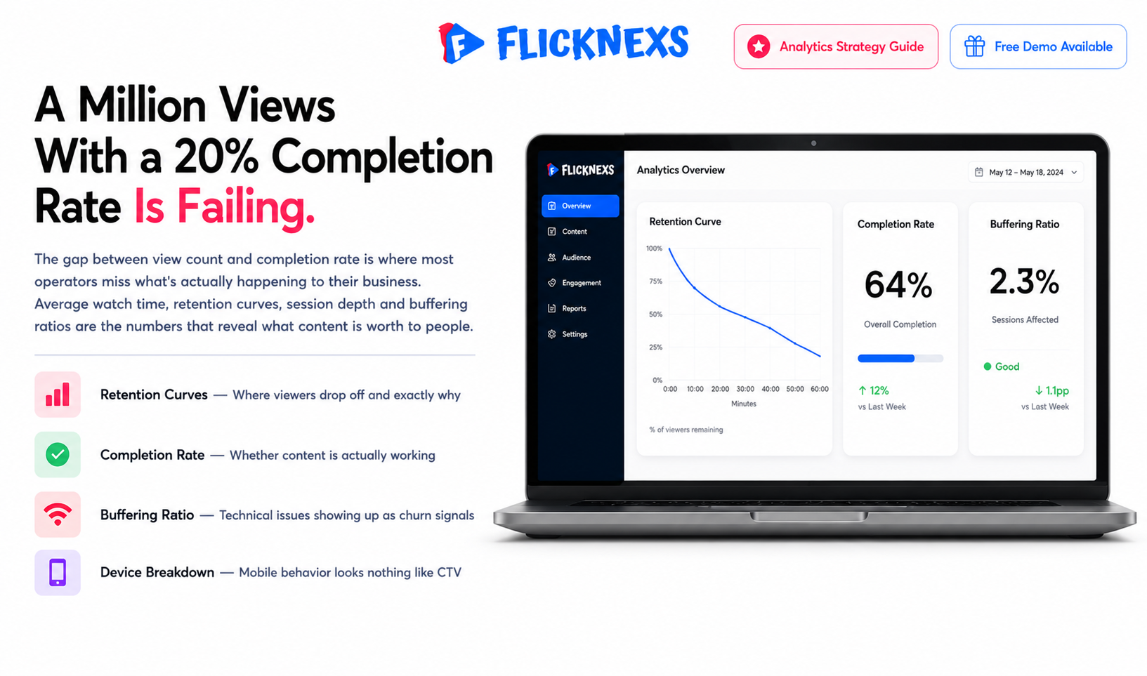 Video Analytics and Viewer Engagement Metrics That Matter