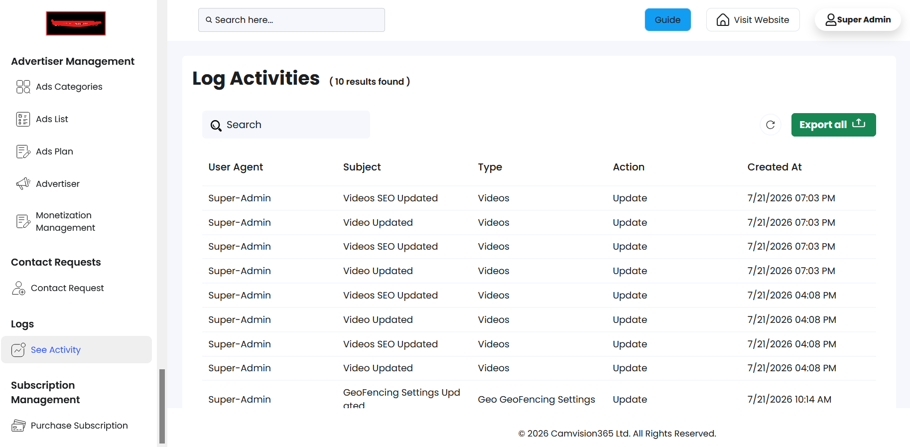 Mistakes We See Most Often in Platform Audits