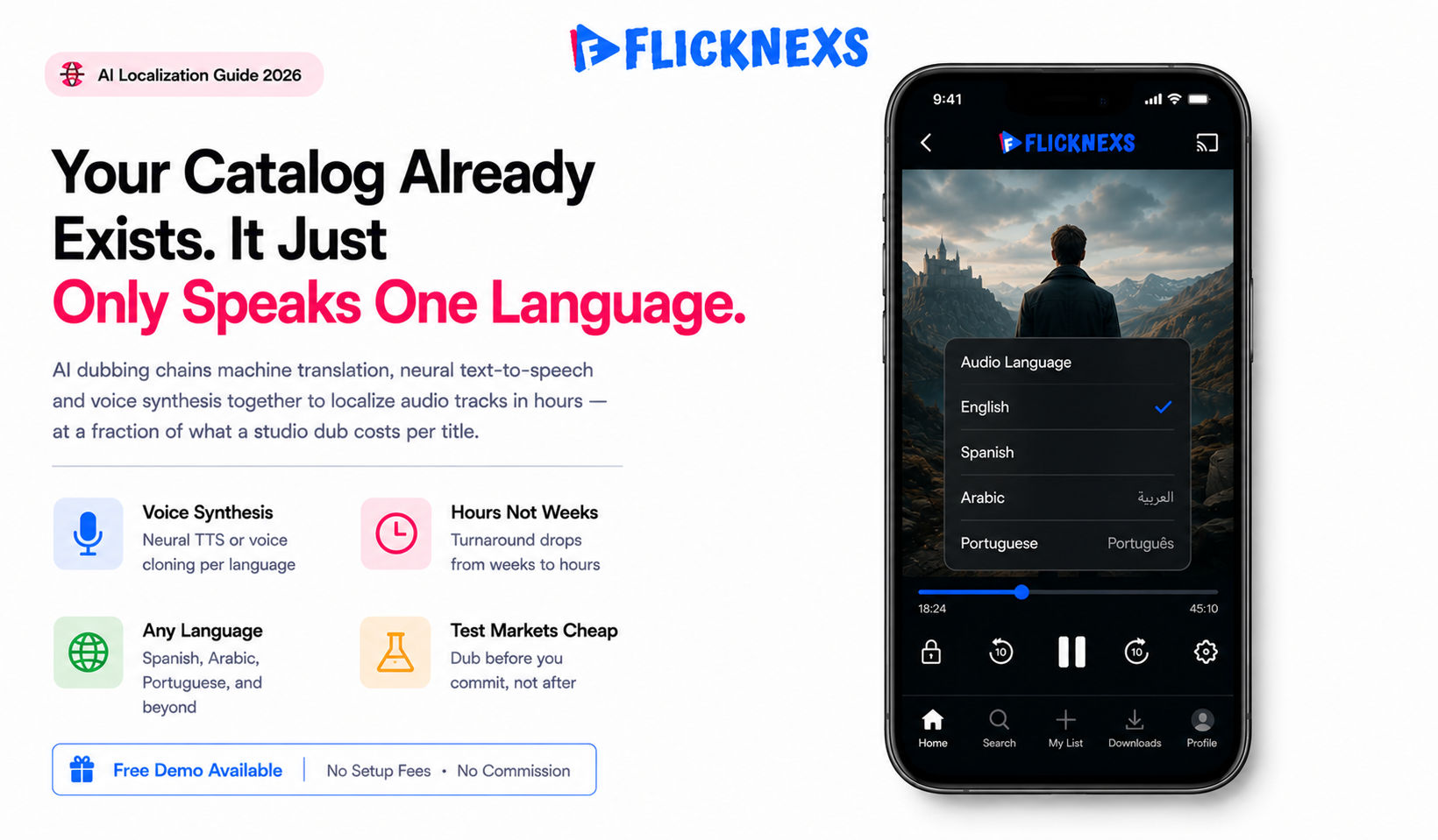 AI Dubbing for OTT: Localize Your Video Library in Any Language at Scale