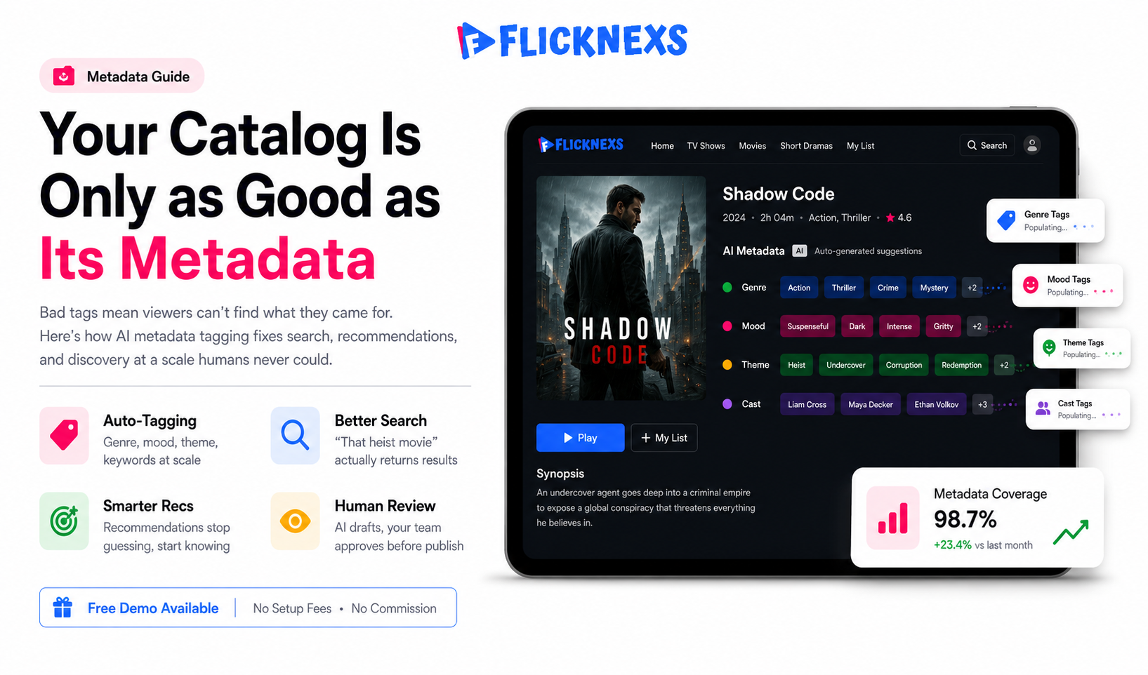 AI Metadata Tagging: Auto-Organize Your Video Catalog for Discovery