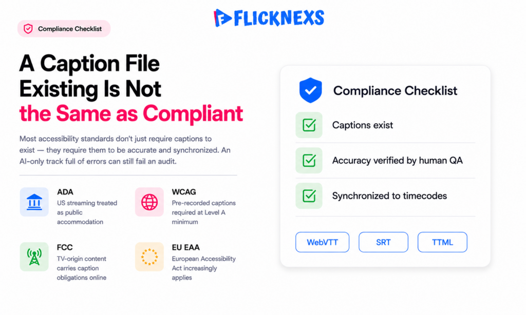 AI captioning compliance requirements    ADA WCAG FCC and EU EAA standards for OTT streaming platforms with file format guide