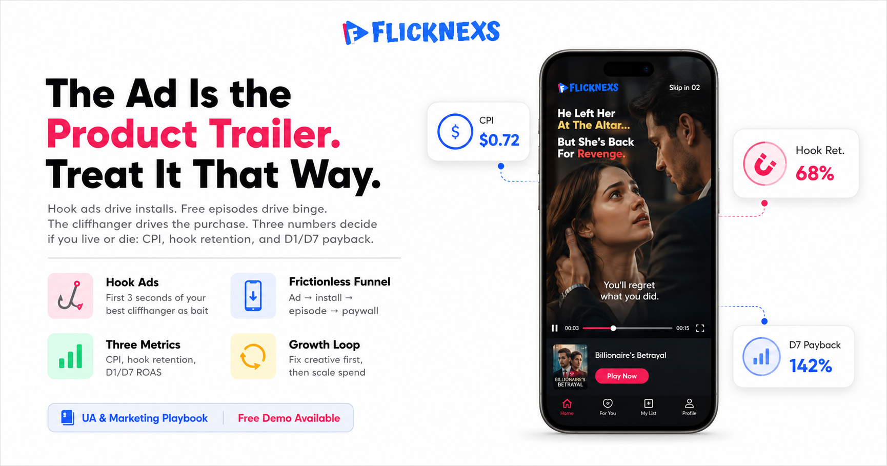 How to Market and Distribute a Micro-Drama App: UA, Hooks & Retention