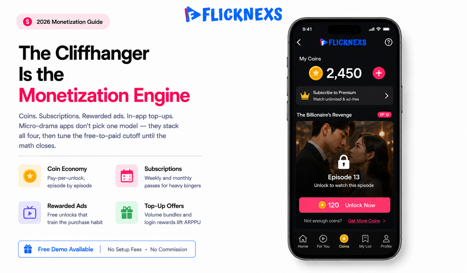 Micro-Drama Monetization: How Short-Drama Apps Make Money in 2026