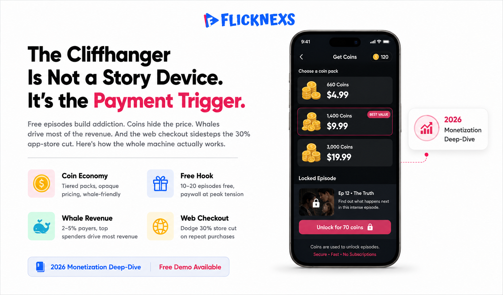 Micro-Drama Monetization: How Short-Form Vertical Drama Apps Make Money
