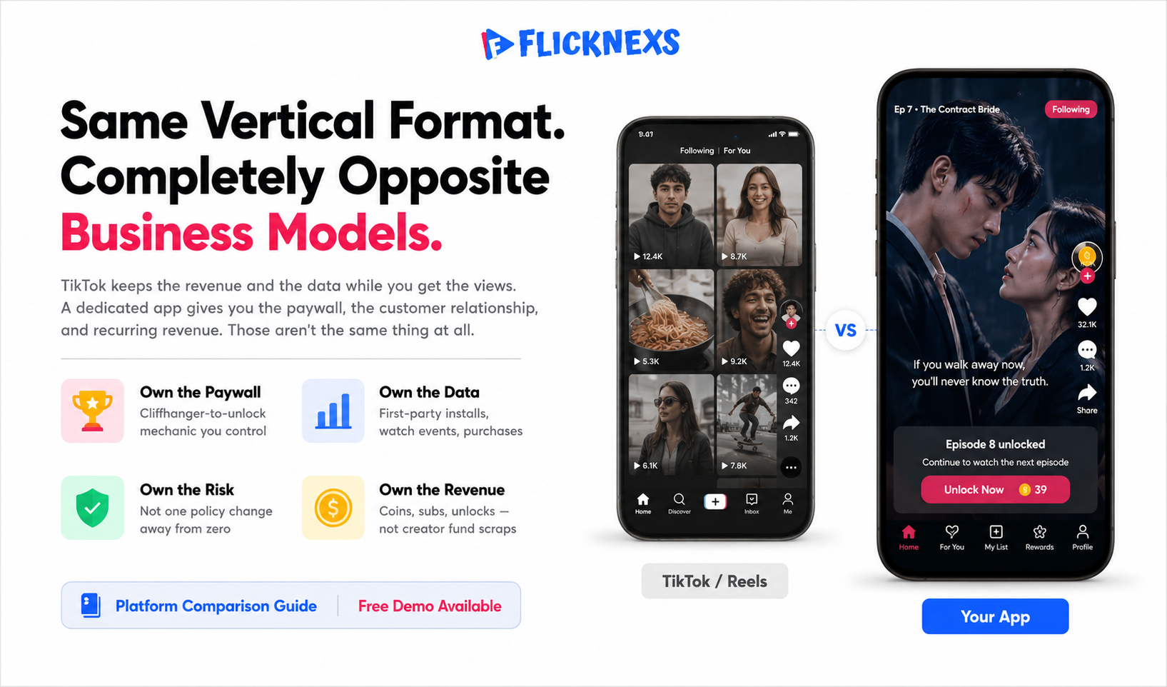 Micro-Drama vs TikTok & Reels: Why a Dedicated Short-Drama App Wins
