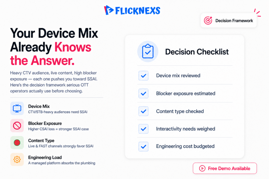 How to decide between SSAI and CSAI for your OTT platform device mix, blocker exposure and content type checklist
