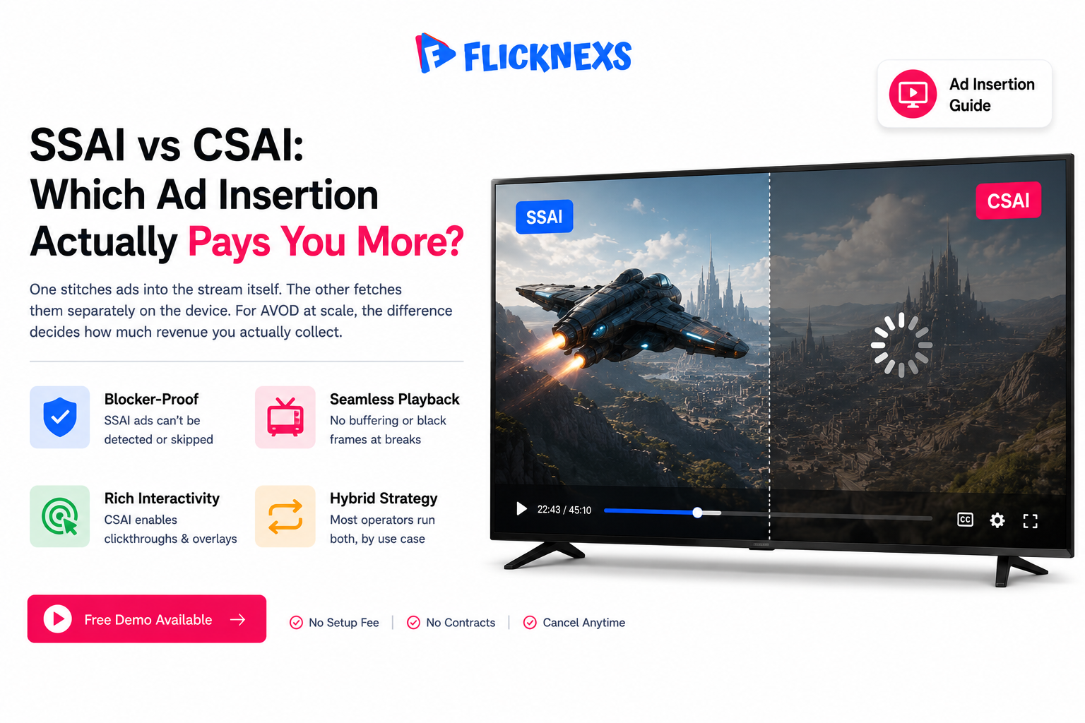 Server-Side Ad Insertion (SSAI) vs Client-Side: Which Boosts AVOD Revenue