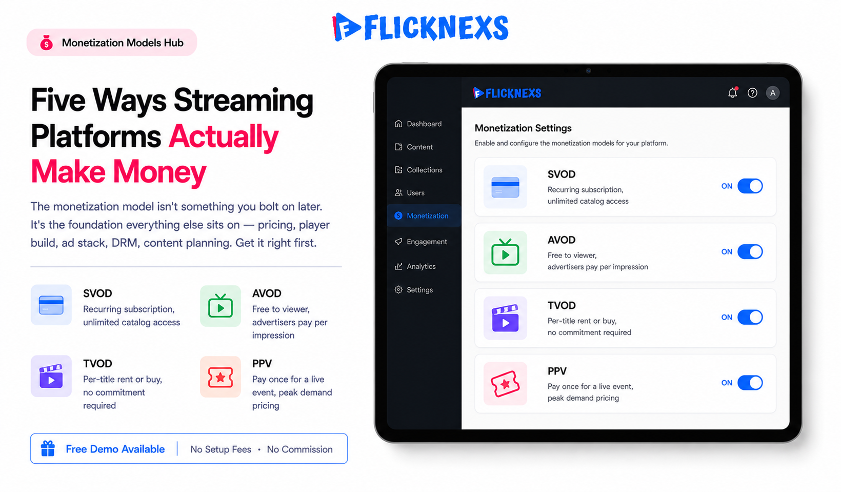 Video Monetization Models Explained: SVOD, AVOD, TVOD, PPV & Hybrid