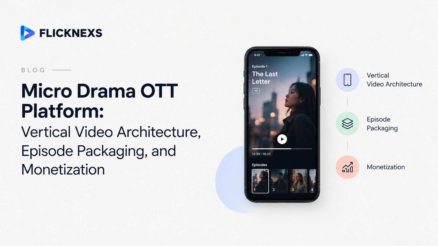 Micro Drama OTT Platform: Vertical Video Architecture, Episode Packaging, and Monetization