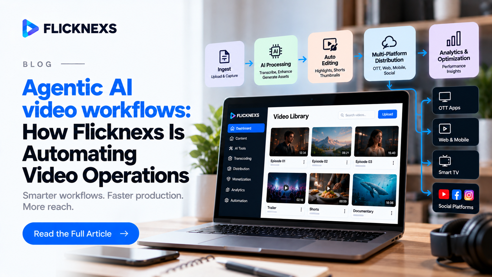Agentic AI video workflows: How Flicknexs Is Automating Video Operations 