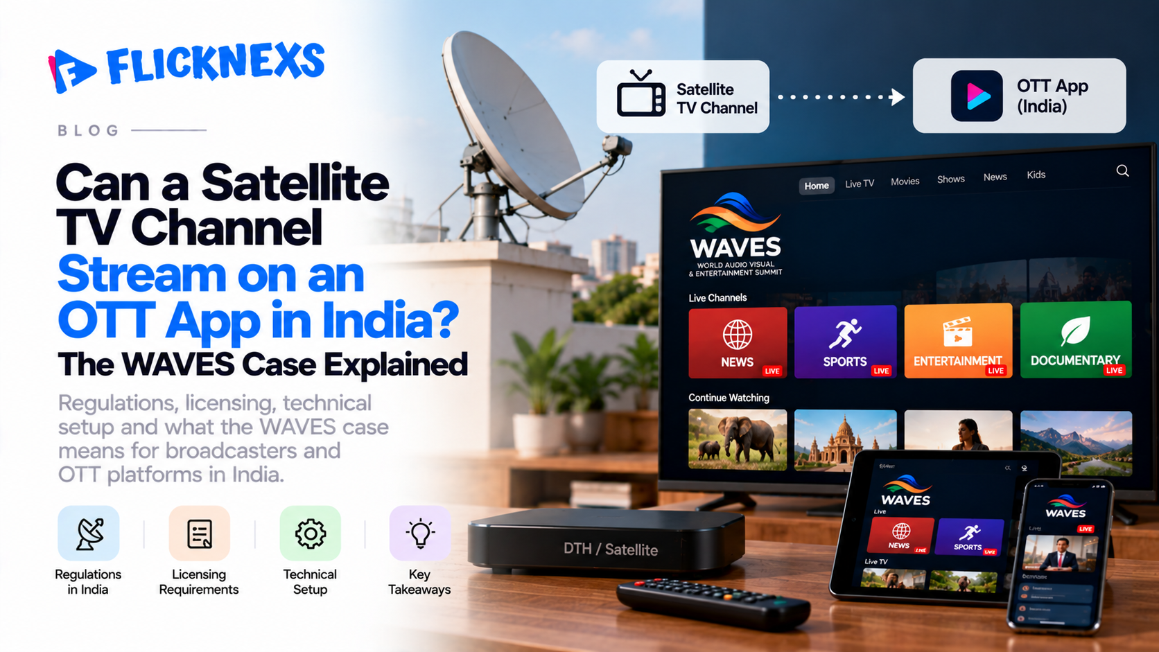 Can a Satellite TV Channel Stream on an OTT App in India? The WAVES Case Explained